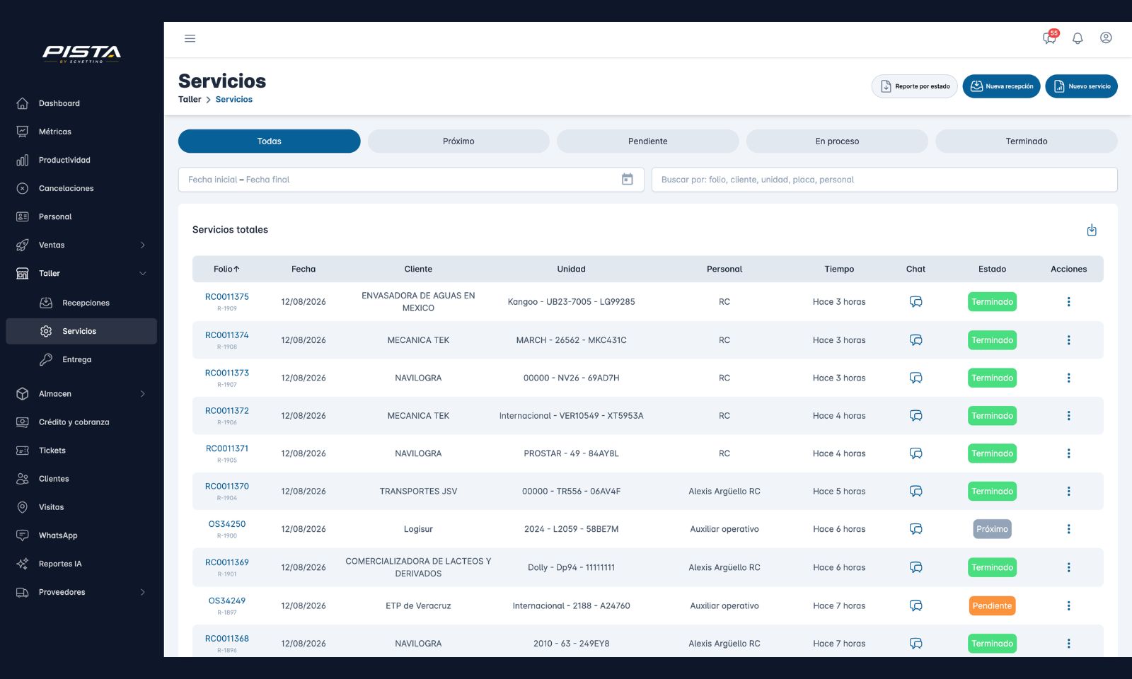 PISTA by Schettino - Dashboard de gestión de talleres